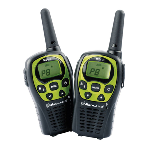 Midland M24-S User manual Midland M24-S User manual