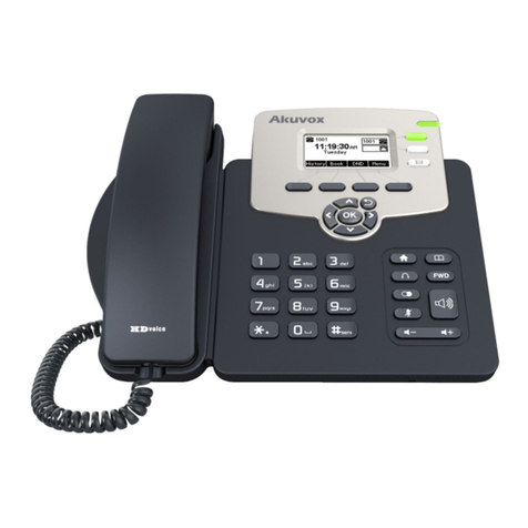 Akuvox SP-R52P User manual