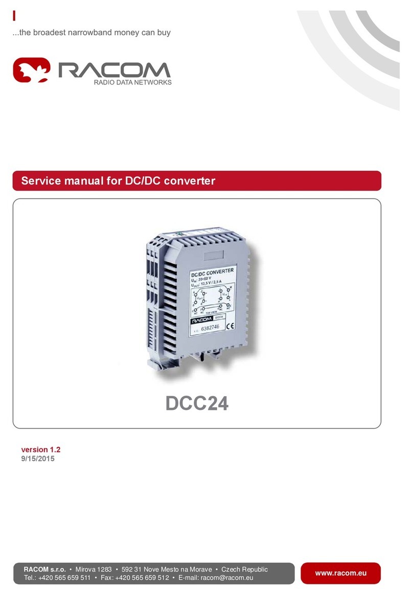 RACOM DCC24 Service manual