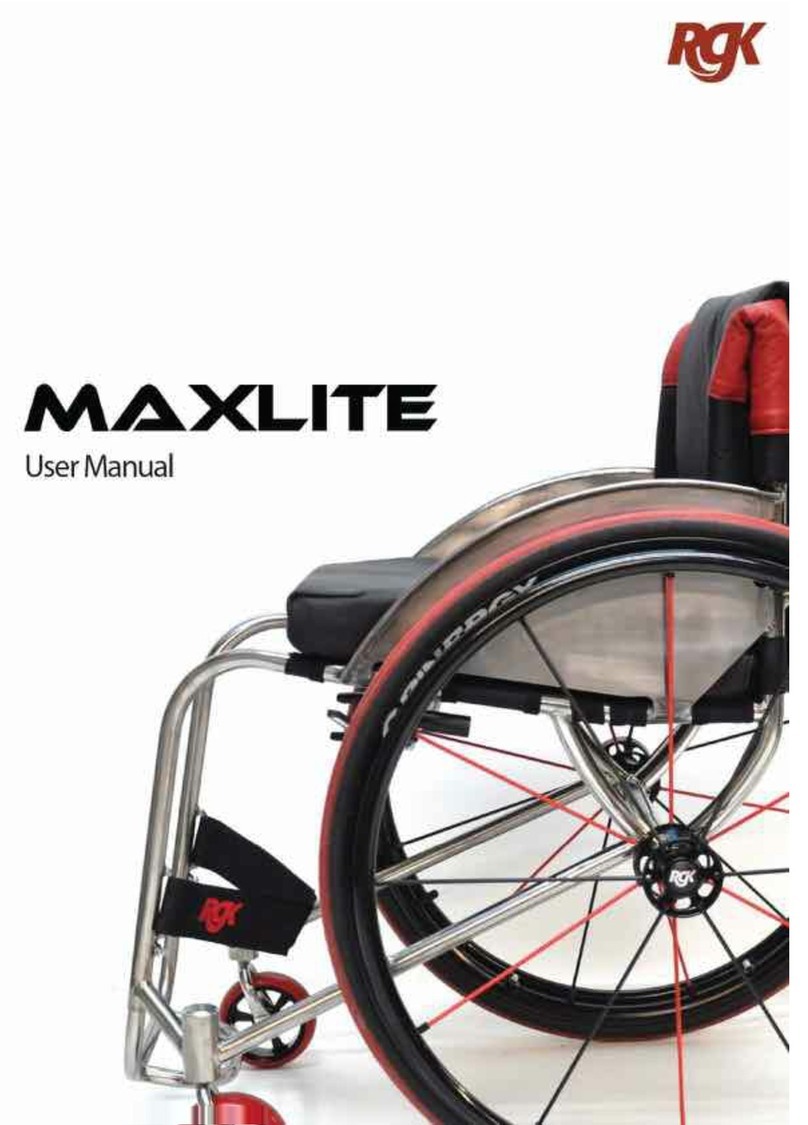 RGK MAXLITE User manual