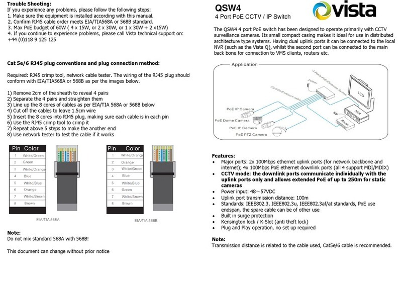 Vista QSW4 instruction manual