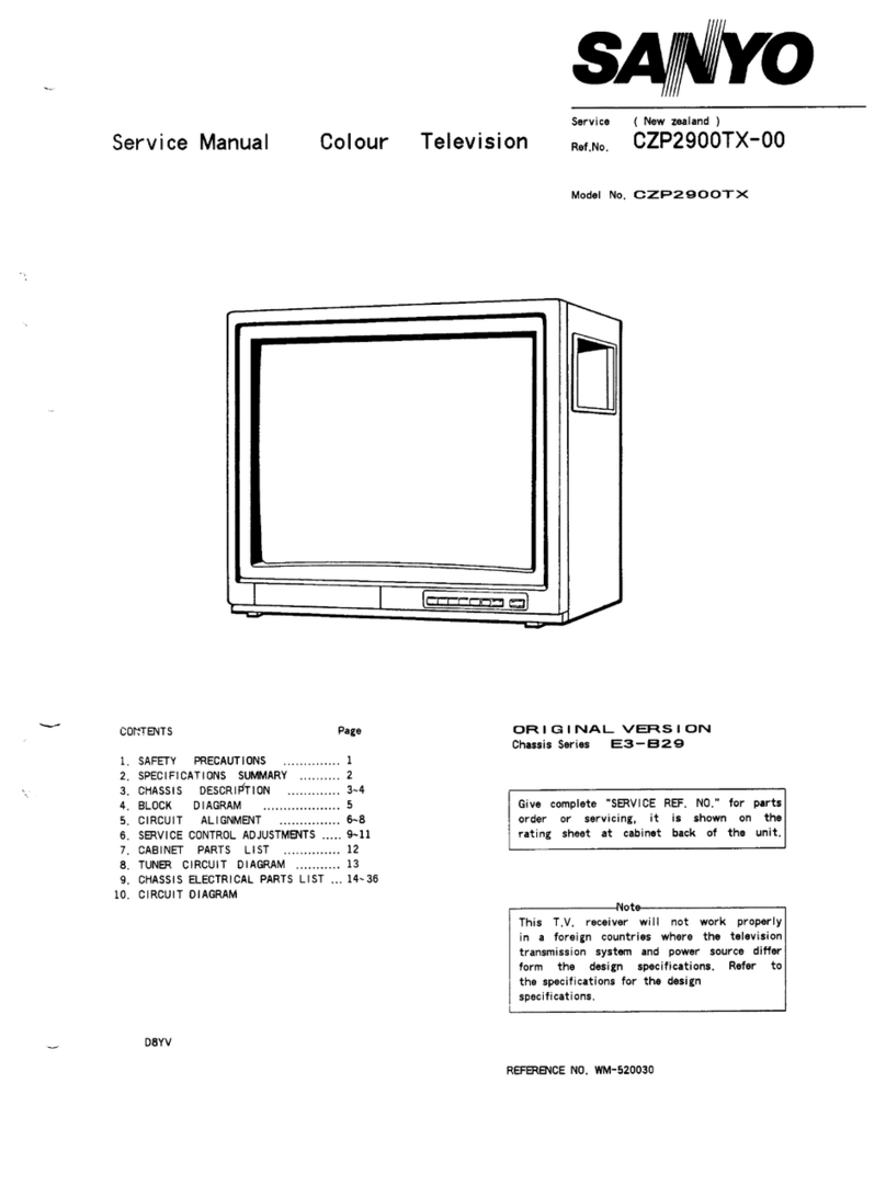Sanyo CZP2900TX User manual