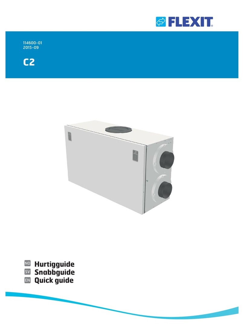 Flexit C2 User manual