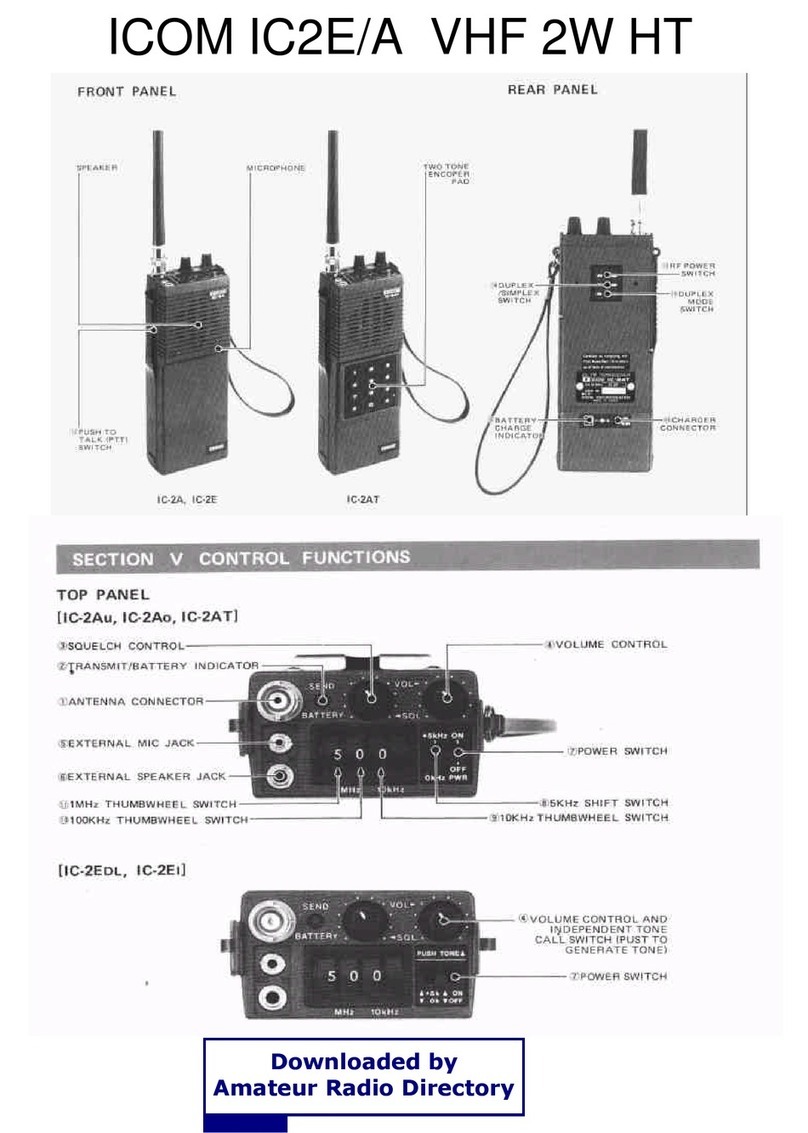 Icom IC2e/a User manual