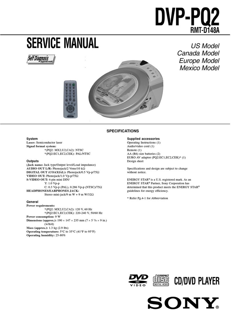 Sony DVP-PQ2 User manual