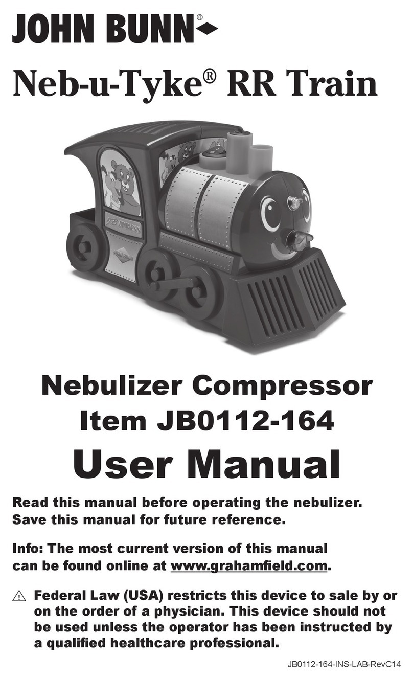 John Bunn Neb-u-Tyke RR Train B0112-164 User manual