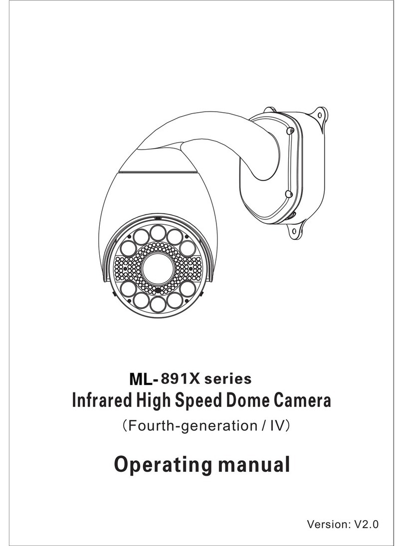 Microlink ML-891X Series operating manual