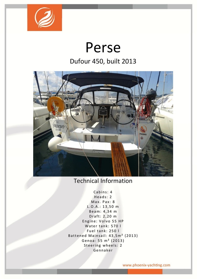 Phoenix Dufour 450 Perse technical information