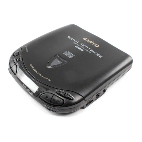 Sanyo CDP-355 User manual