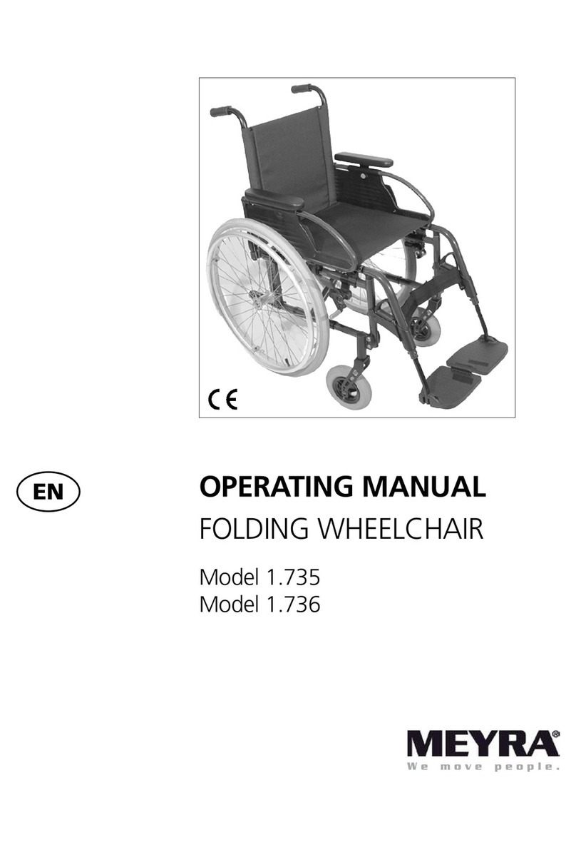 Meyra 1.735 User manual