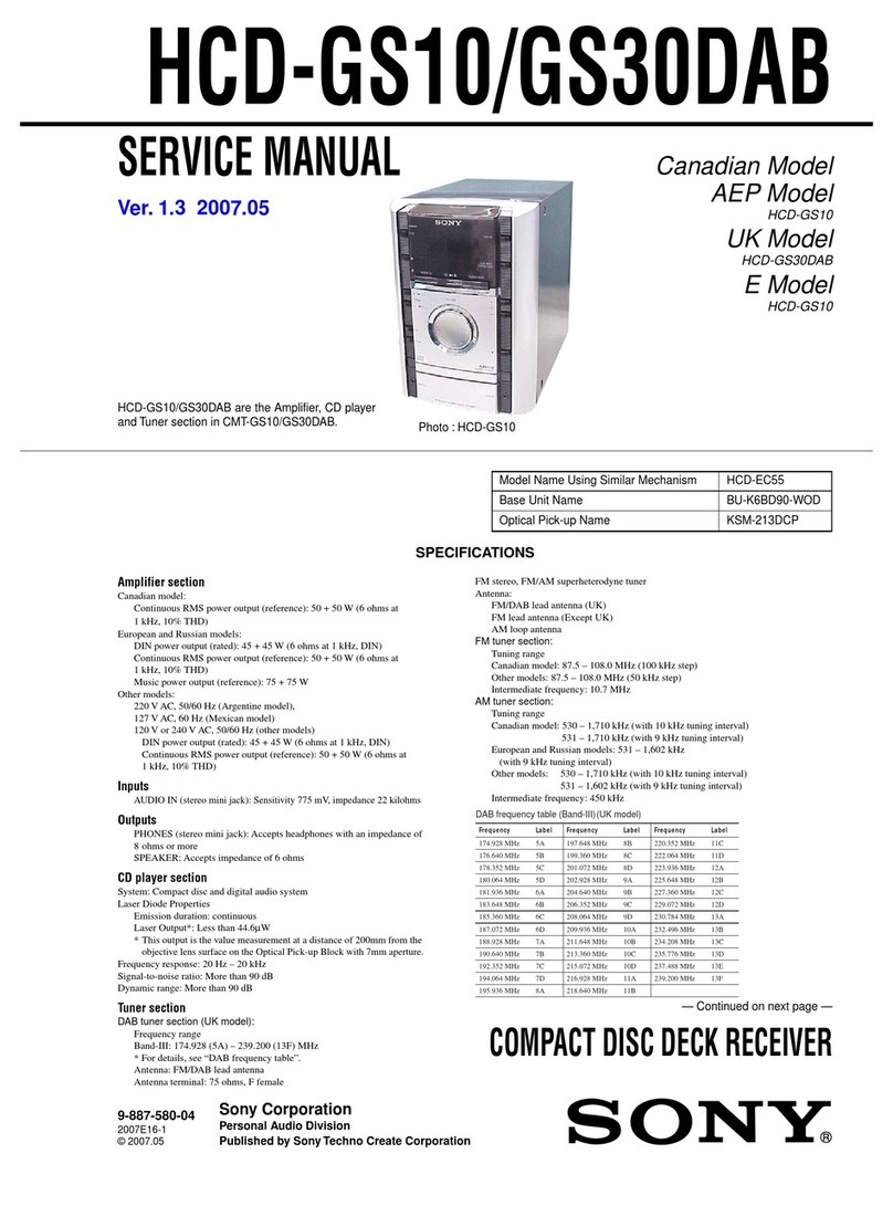 Sony HCD-GS10 Service manual