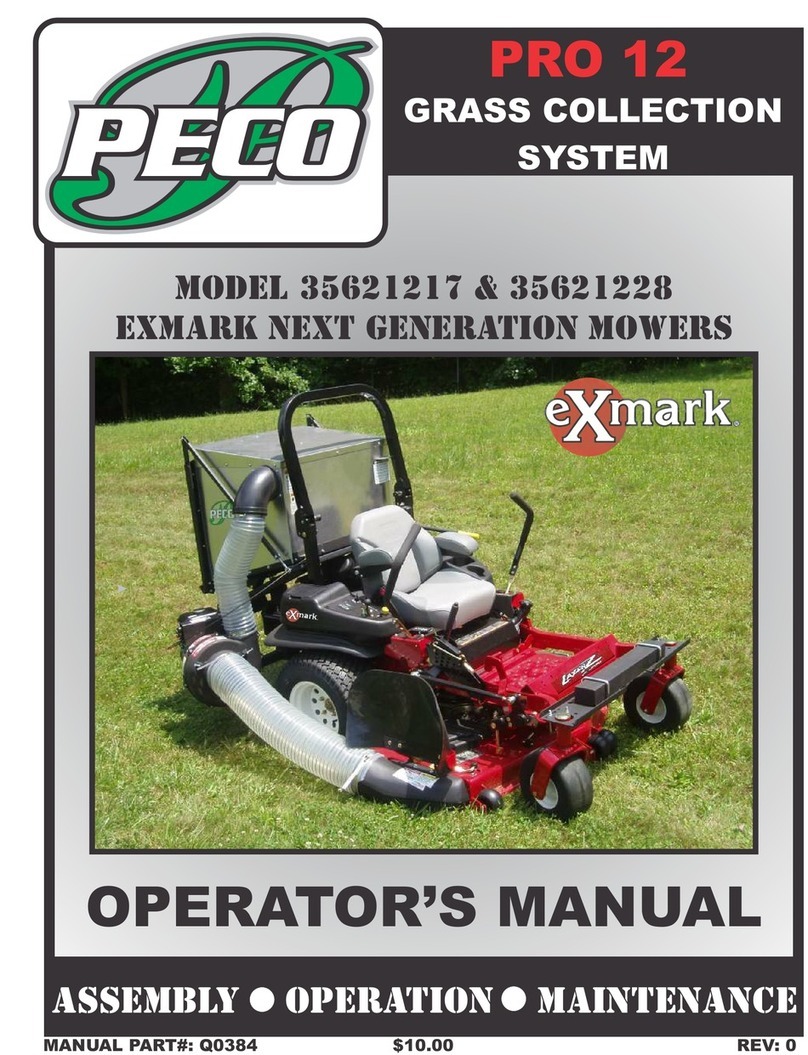 Peco Pro 12 User manual