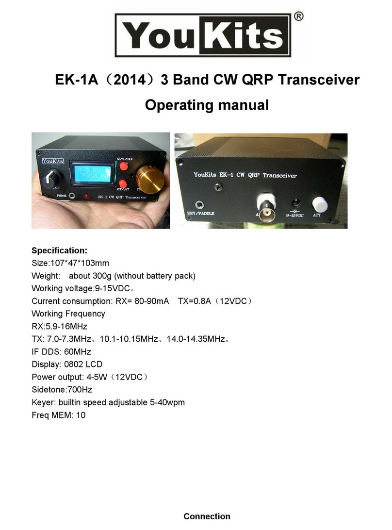 YouKits EK-1A operating manual
