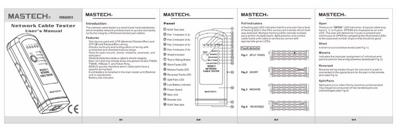 Mastech MS6811 User manual