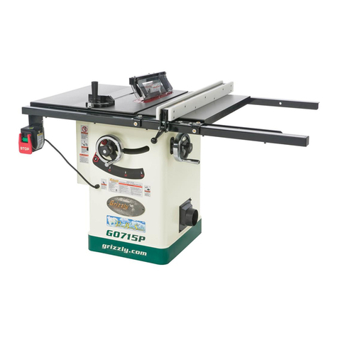 Grizzly G0715P User manual