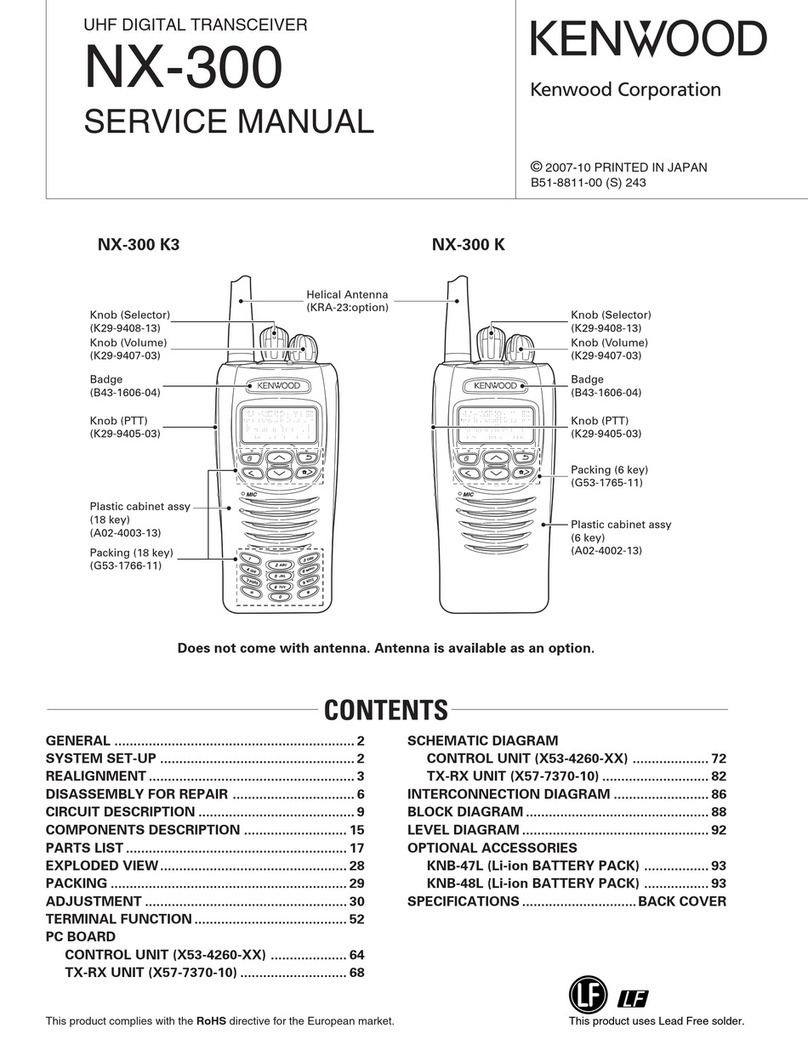 Kenwood NEXEDGE NX-300 Service manual