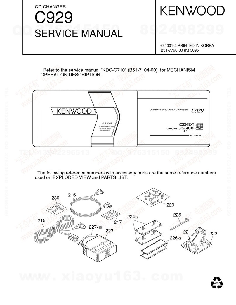 Kenwood C929 User manual Kenwood C929 User manual