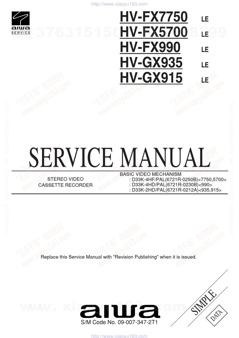 Aiwa HV-FX7750 User manual