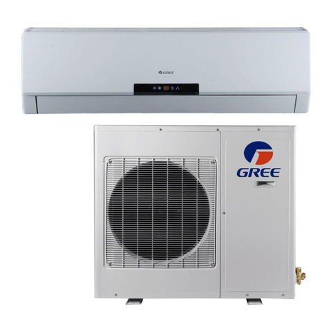 Gree NEO09HP115V1A Technical product guide