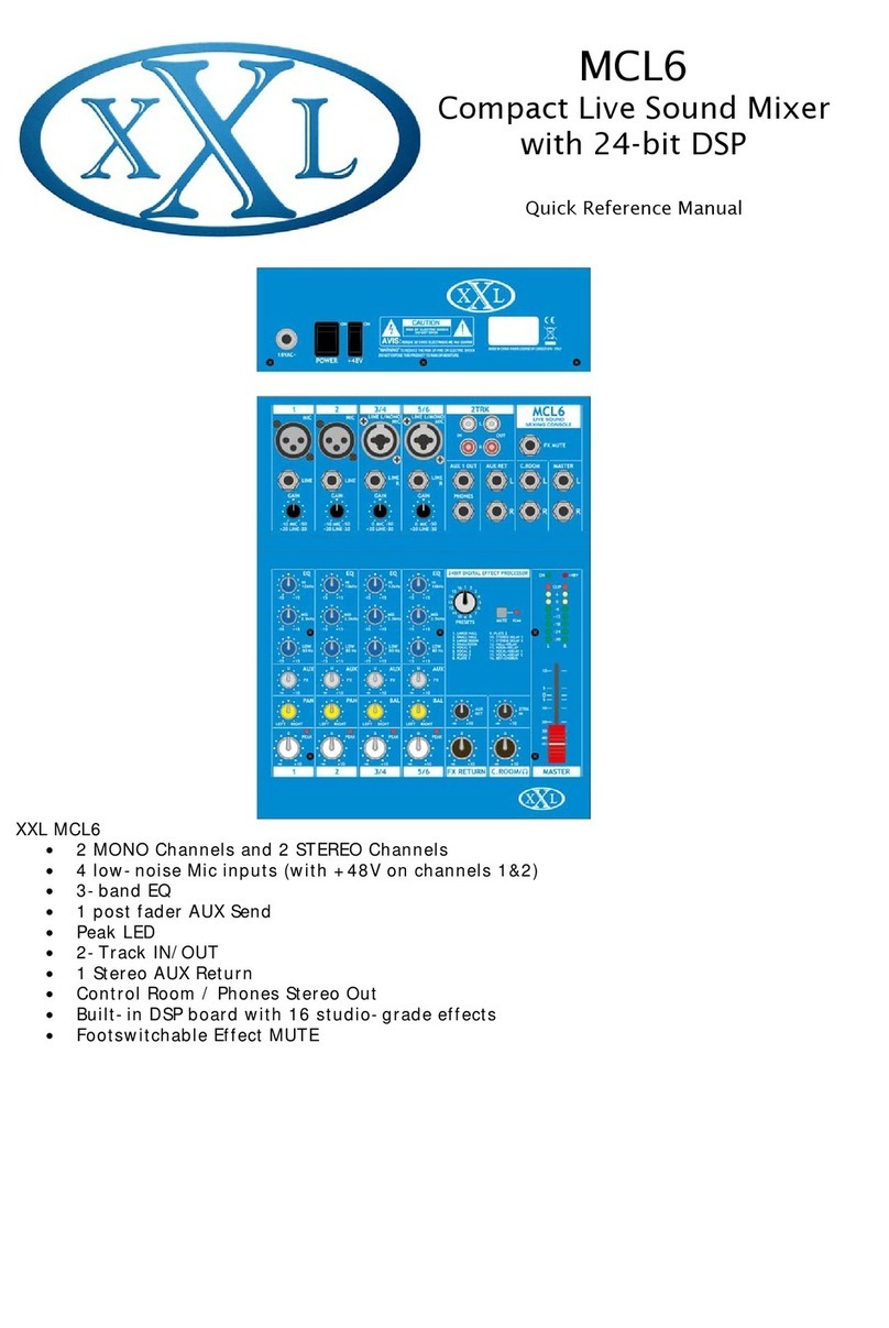XXL MCL6 Service manual