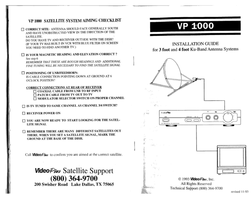 VideoPlus VP 1000 installation guide