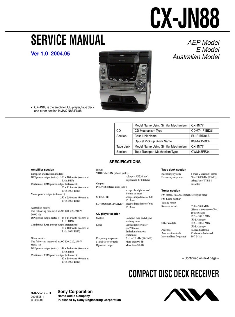 Sony CX-JN88 Service manual