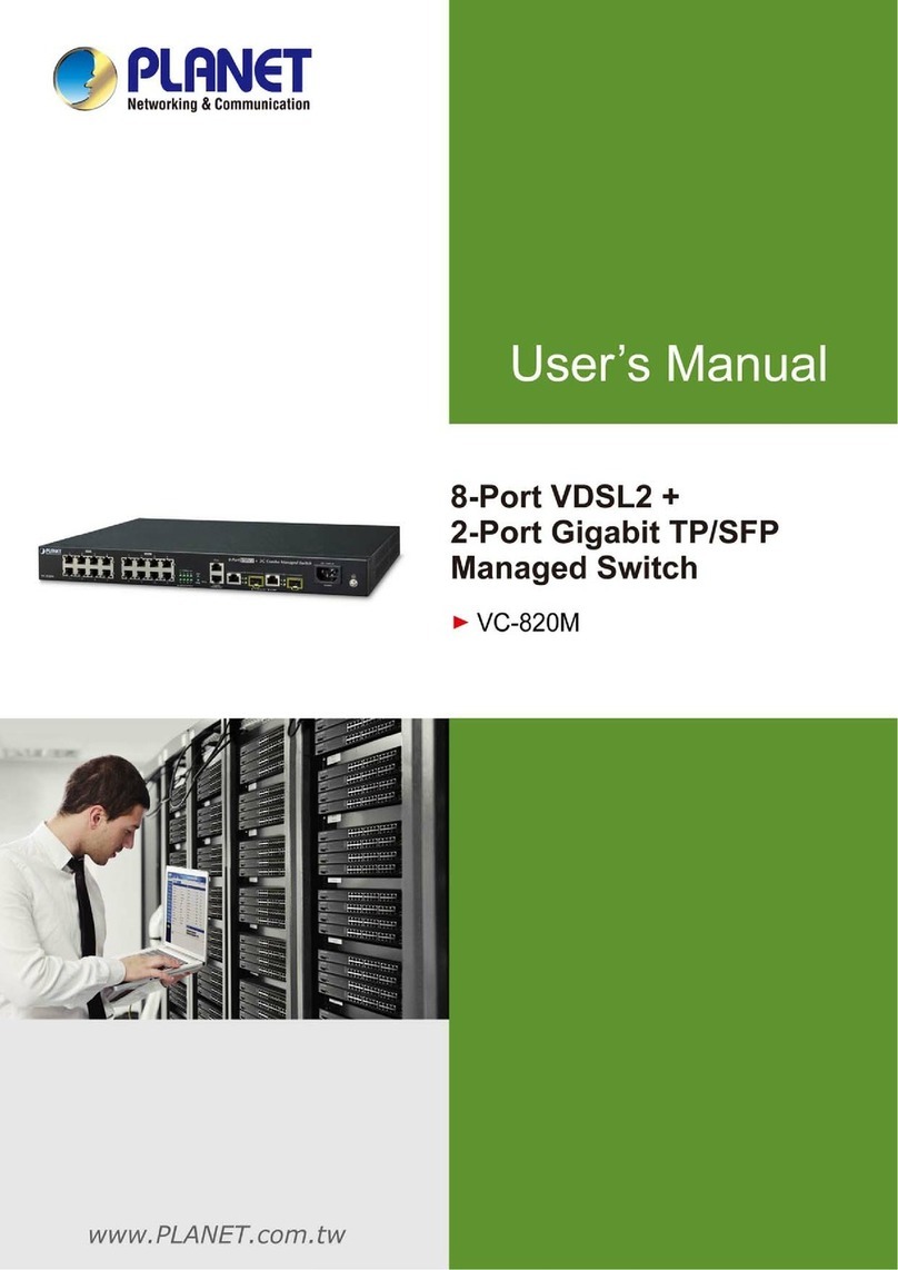 Planet VC-820M User manual
