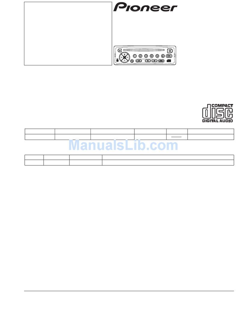 Pioneer DEH-2096ZRN Service manual
