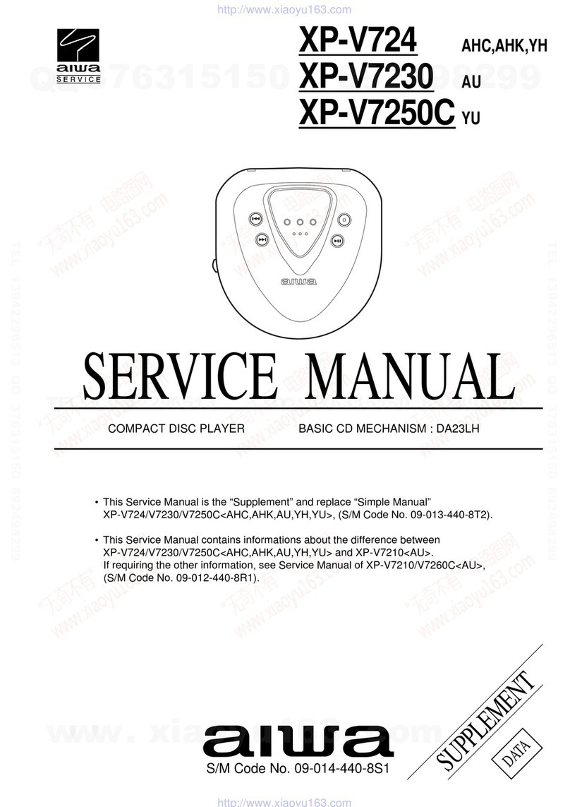 Aiwa XP-V724 Service manual
