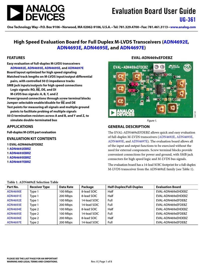 Analog Devices EVAL-ADN469xEFDEBZ User manual