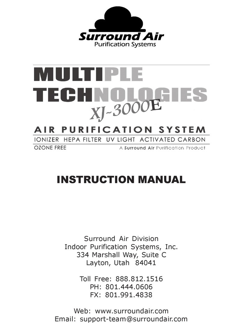 Surround Air XJ-3000E User manual