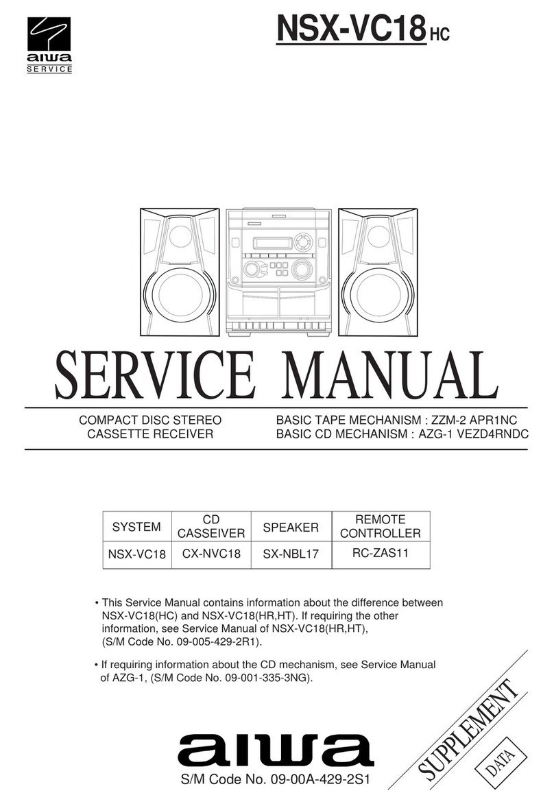 Aiwa NSX-VC18 Service manual