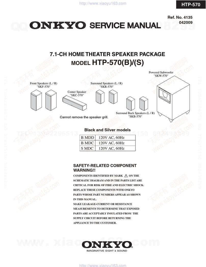 Onkyo HTP-570 User manual