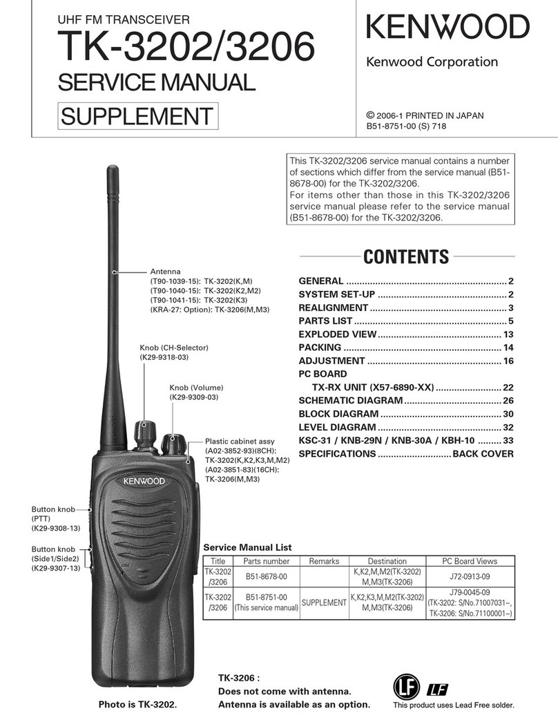 Kenwood TK-3202 User manual Kenwood TK-3202 User manual