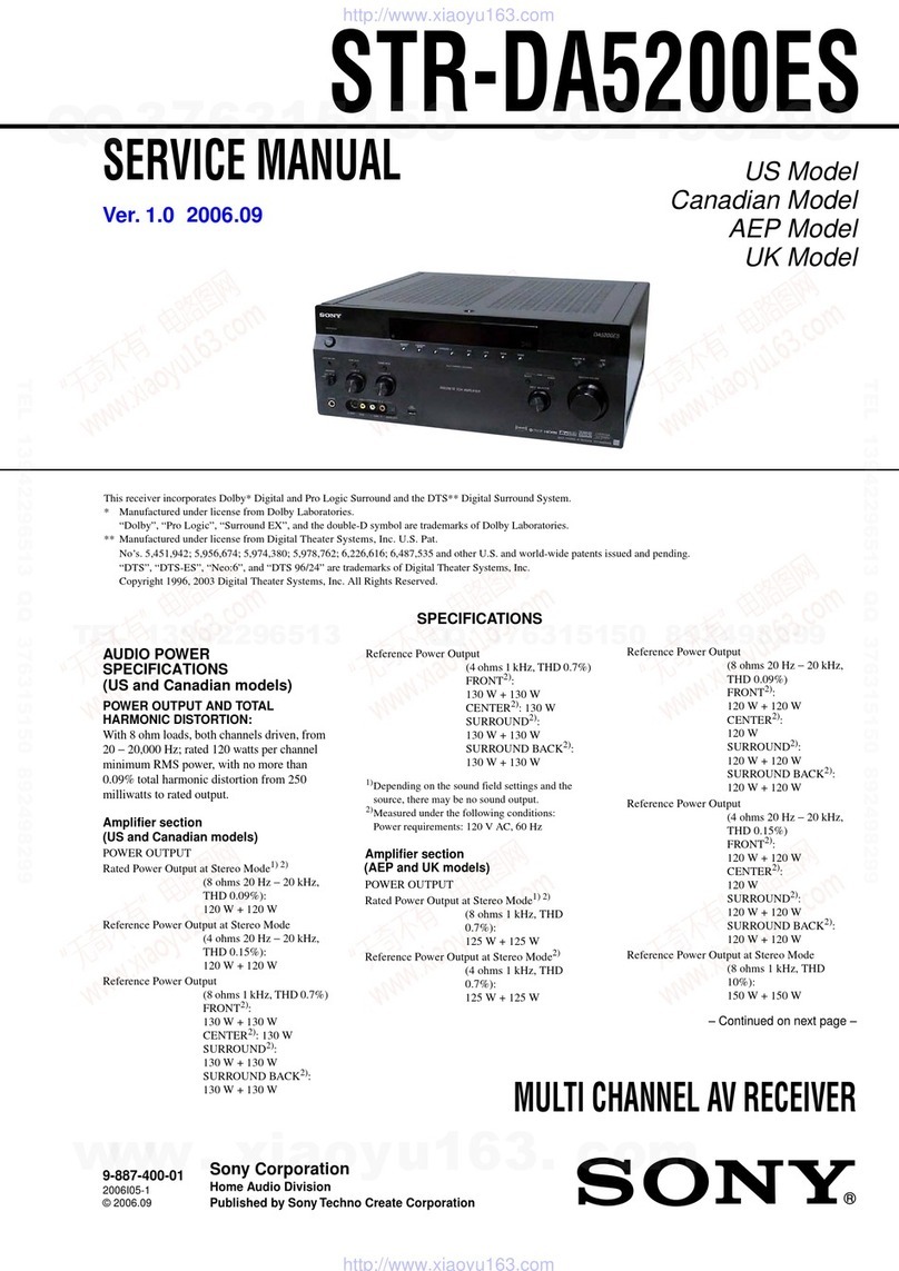 Sony STR-DA5200ES - Fm Stereo/fm-am Receiver User manual