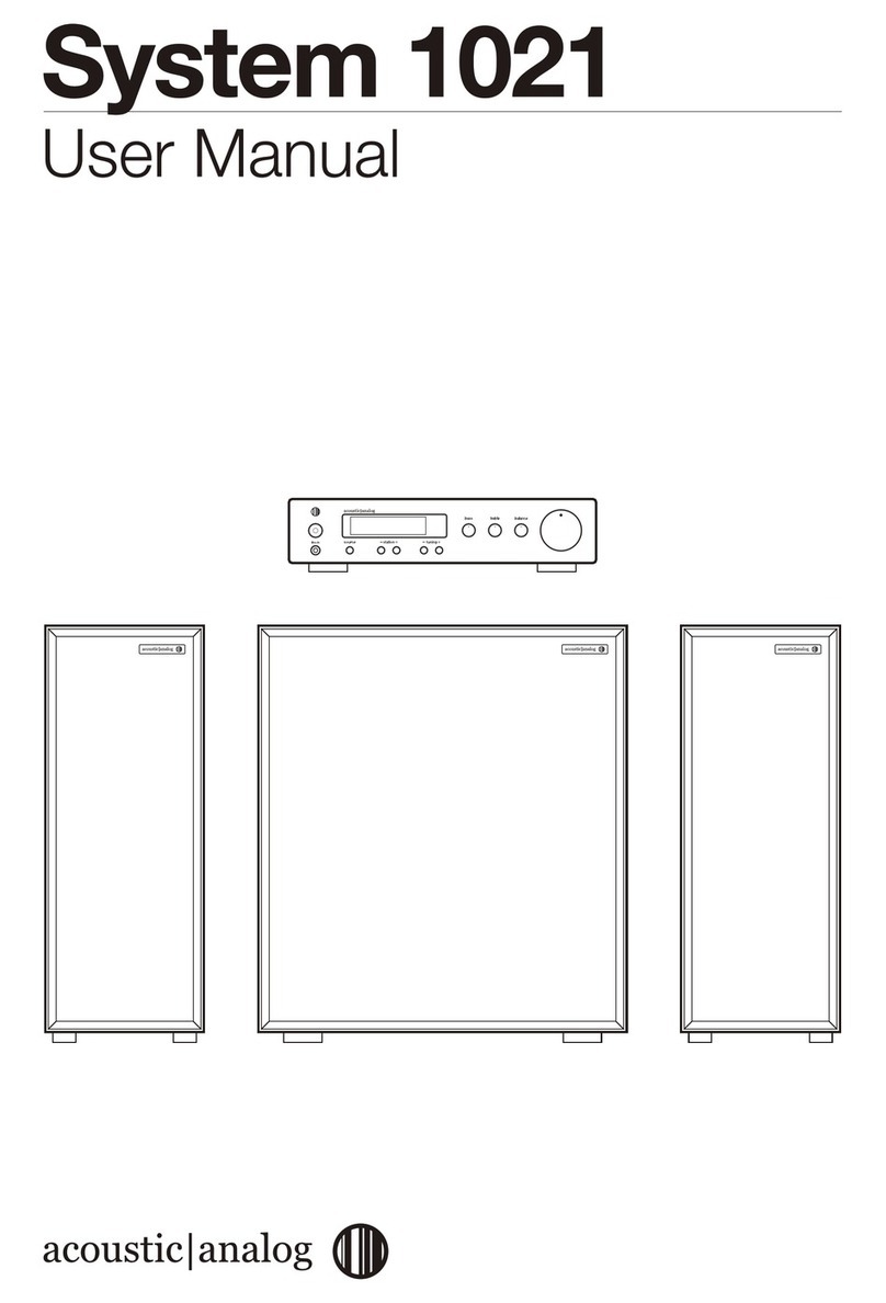 Acoustic Analog System 1021 user manual