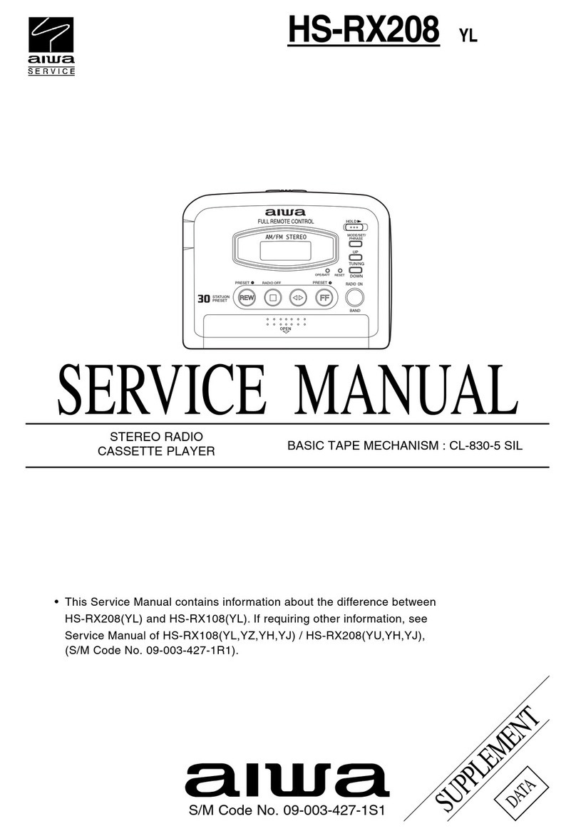 Aiwa HS-RX208 User manual