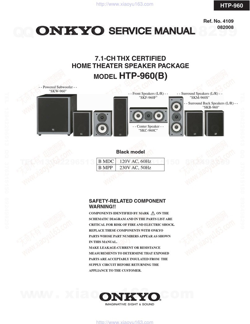 Onkyo HTP-960 User manual