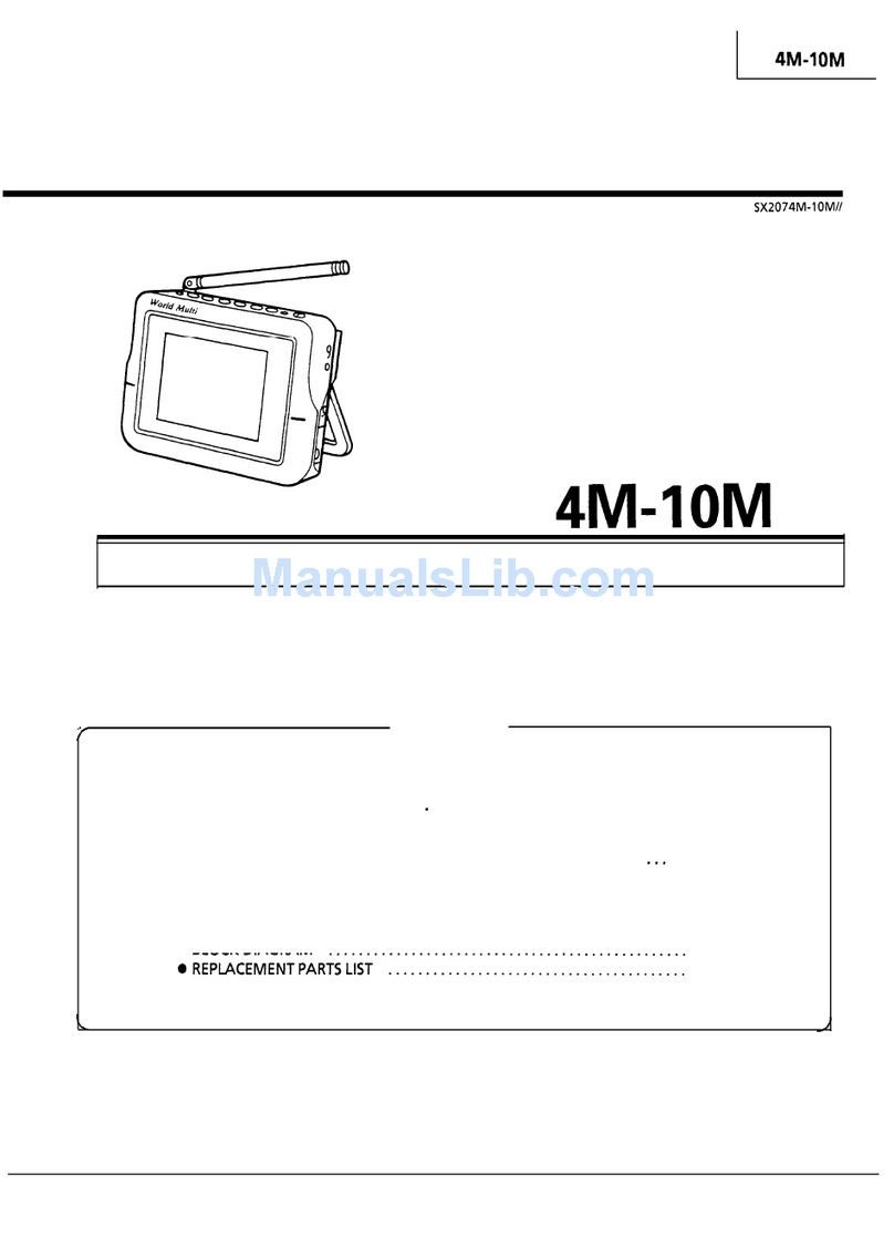 Sharp 4M-IOM User manual