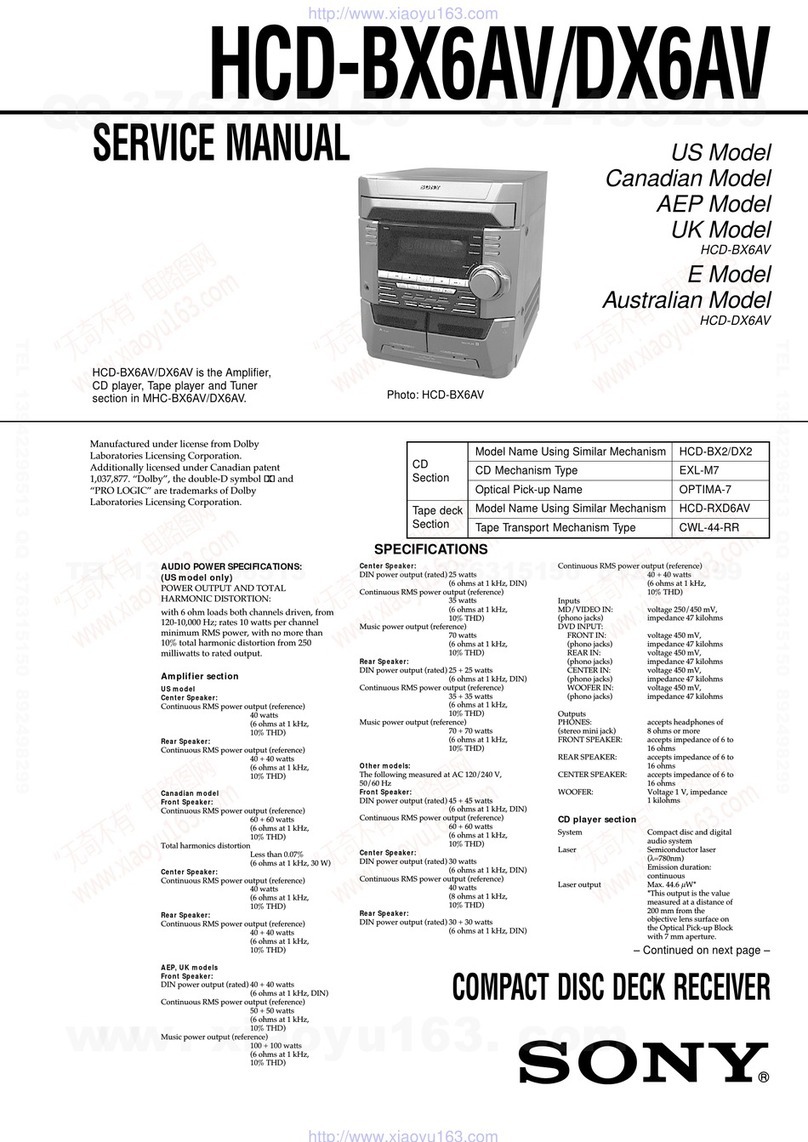 Sony HCD-BX6AV Service manual