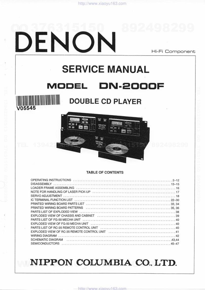Denon DN-2000F Service manual