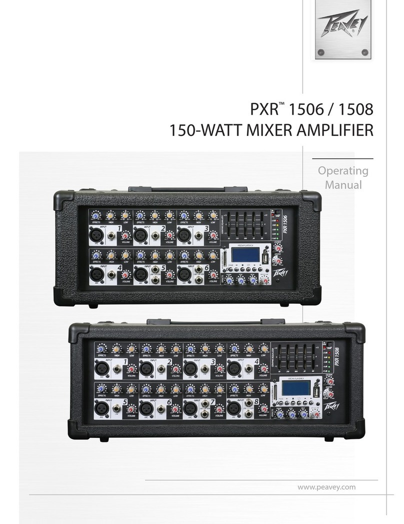 Peavey PXR 1506 User manual