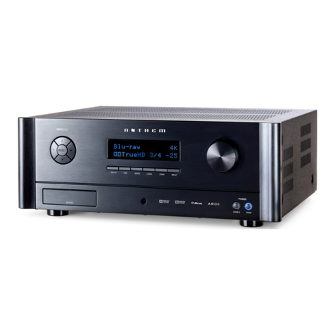 Anthem MRX520 operating manual