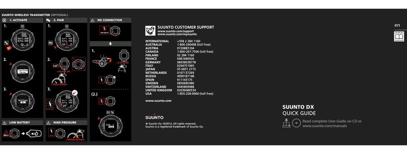 Suunto DX quick guide
