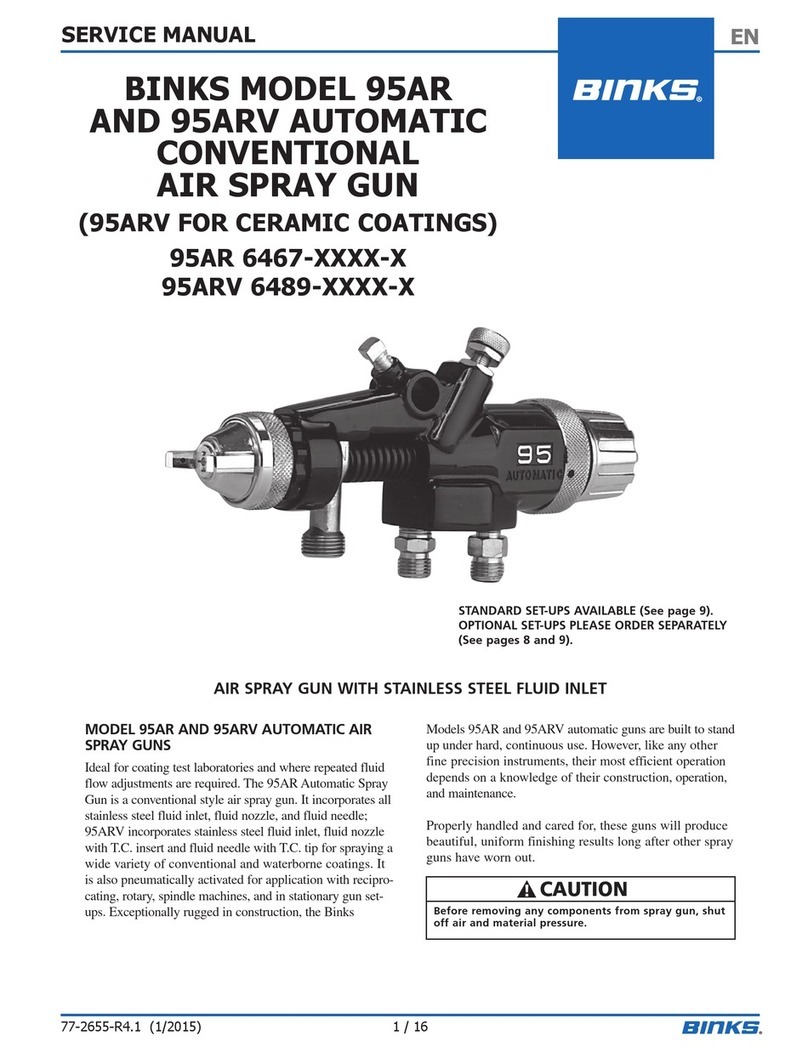 Binks 95AR User manual
