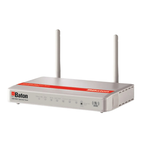 iBall Baton iB-WRT300N user manual