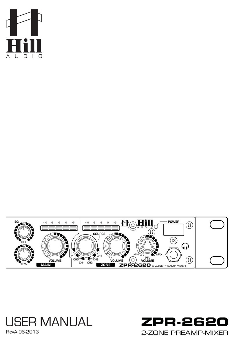 Hill Audio ZPR-2620 User manual