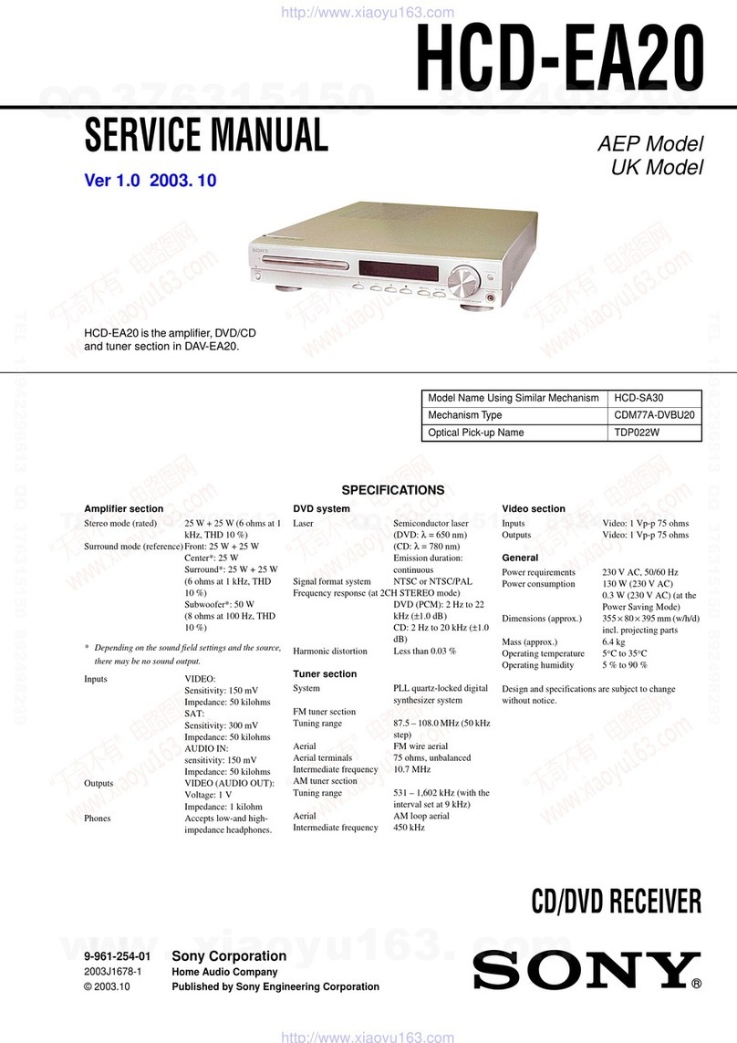 Sony HCD-EA20 Service manual