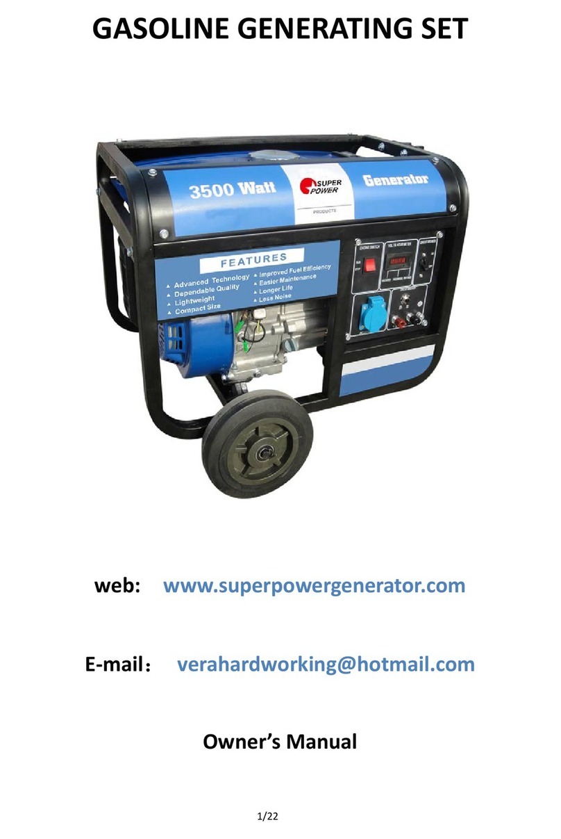 Super Power SP3500WS User manual