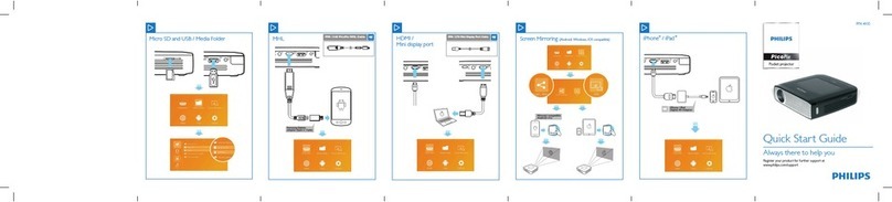 Philips PicoPix PPX 4935 User manual Philips PicoPix PPX 4935 User manual